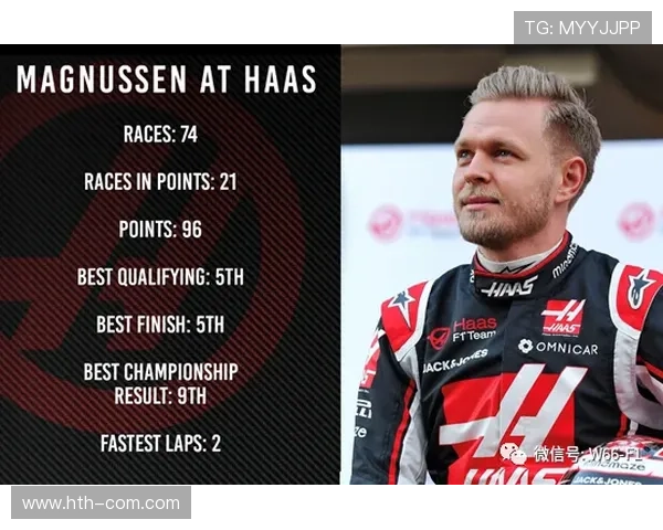 马格努森离开哈斯，未来方向待定