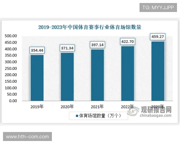 在智能化推进阶段内实时回放插件普及 强化了体育媒体生态对受众的引导力