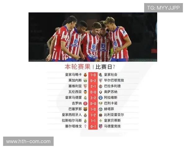 西甲保级形势分析，六支球队陷入降级区争夺